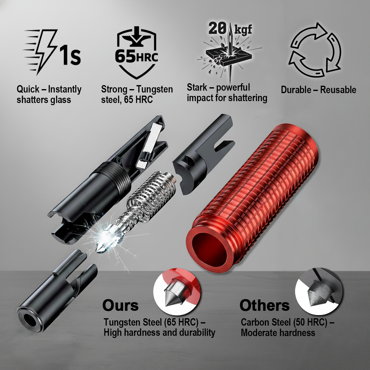 Oulores 4 Pack Window Breaker Seatbelt Cutter, Luminous Aluminum Car Safety Hammer, Spring Loaded Underwater Glass Breaker, 2-in-1 Emergency Escape Tool with Test Glass